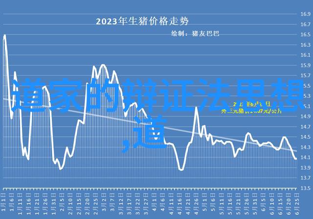 悟道人生的经典句子我心中有个故事要告诉你