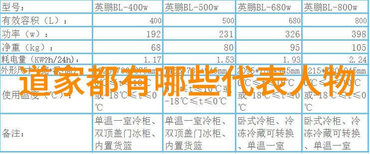 悟透天道的高人生命哲学与宇宙智慧