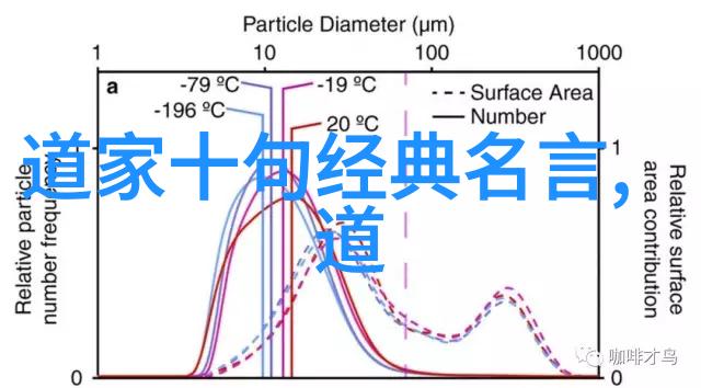 常应常静青春的旋律与情感的交响