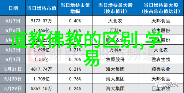 中国近代道家代表人物隐逸与启蒙的双重奏鸣