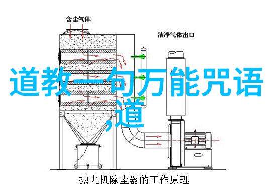 悟到自我开启智慧之门