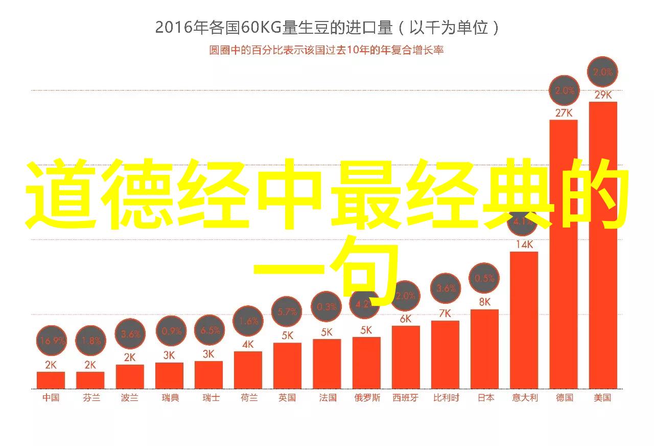 探秘仙界揭秘鸿钧老祖平级的强者们