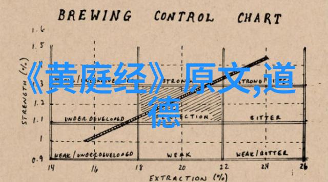 成仙的方法很恐怖探索超自然修炼之路