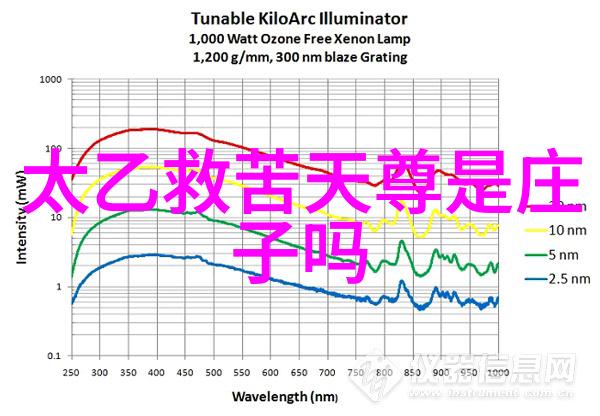 言教授与黑暗森林的终极对决撞坏边界的秘密