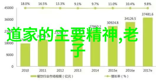 精选古诗词我手中的古韵亲临时光的诗行