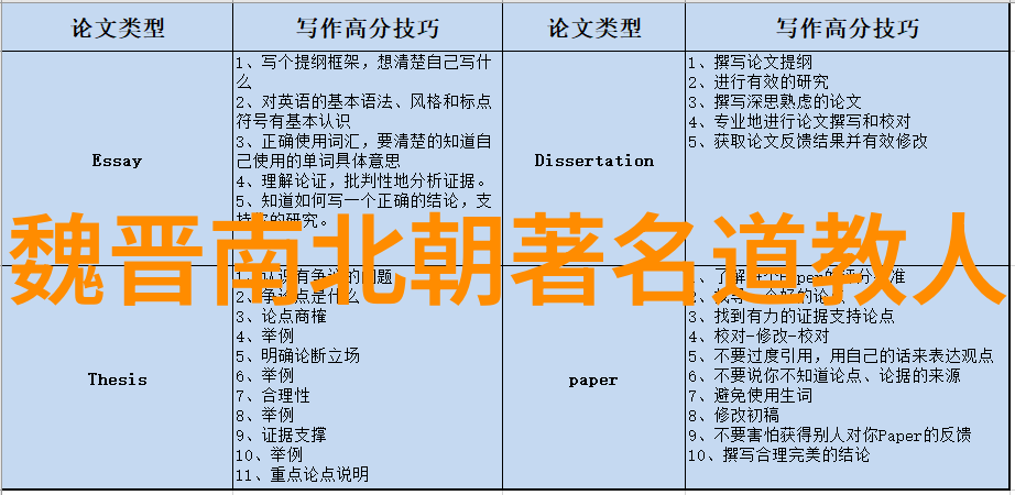 中国道教名贤黄庭坚的修道奇遇