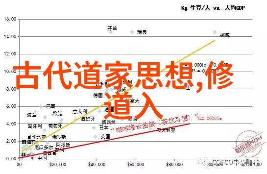 道德经全文及译文81章-探索道德经的智慧解读古代哲学的光辉篇章