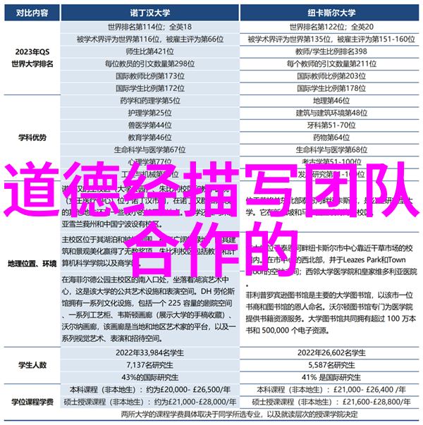 通晓千年真仙之道悟透人生哲理道家禅语启示录第四十二章