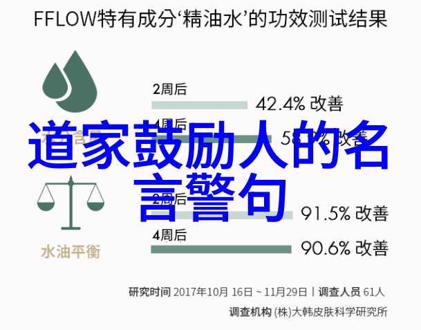 郝大通道家创始人之人物画像