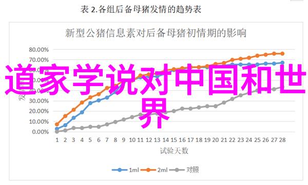 道教人物形象介绍我和老子聊聊天了解这位古代智者