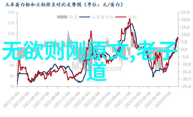 把我拉到公交最后一排c我的逆袭之旅