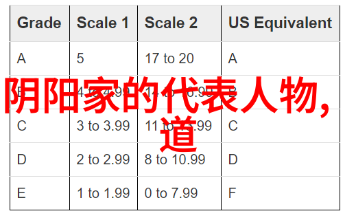 道家文化大师历史上的道家哲学家和思想领袖