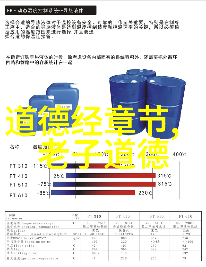 理想境界理解和实践大道至简的人生观念