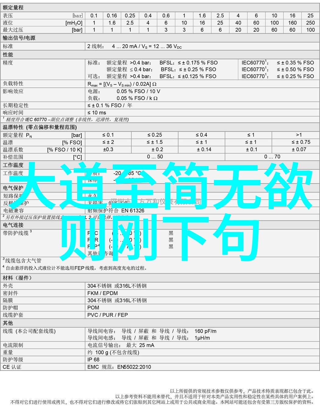 在山林深处怎样学习古代道教经典呢