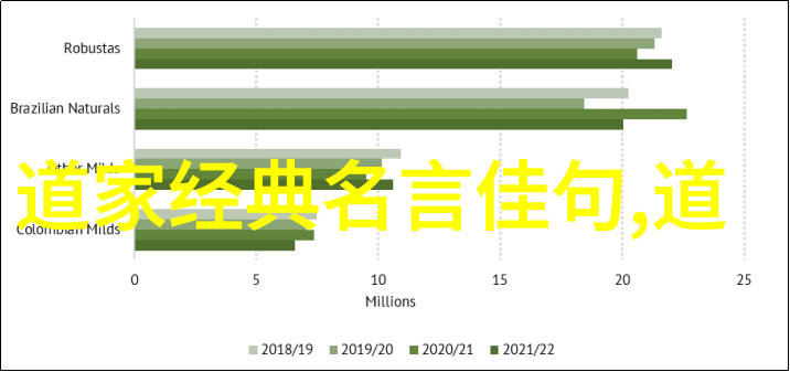 从外在到内在的满足无欲女人的成长路径