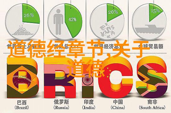 四大菩萨谁最为强大智慧之光慈悲之心勇气与力量的对决