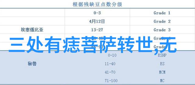 学长的硬硬桌面-坐镇学长硬硬桌面的夜晚我与作业的故事