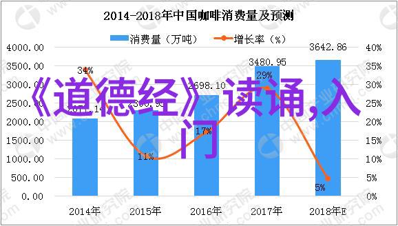 心灵之舟探索无为在个人成长中的角色