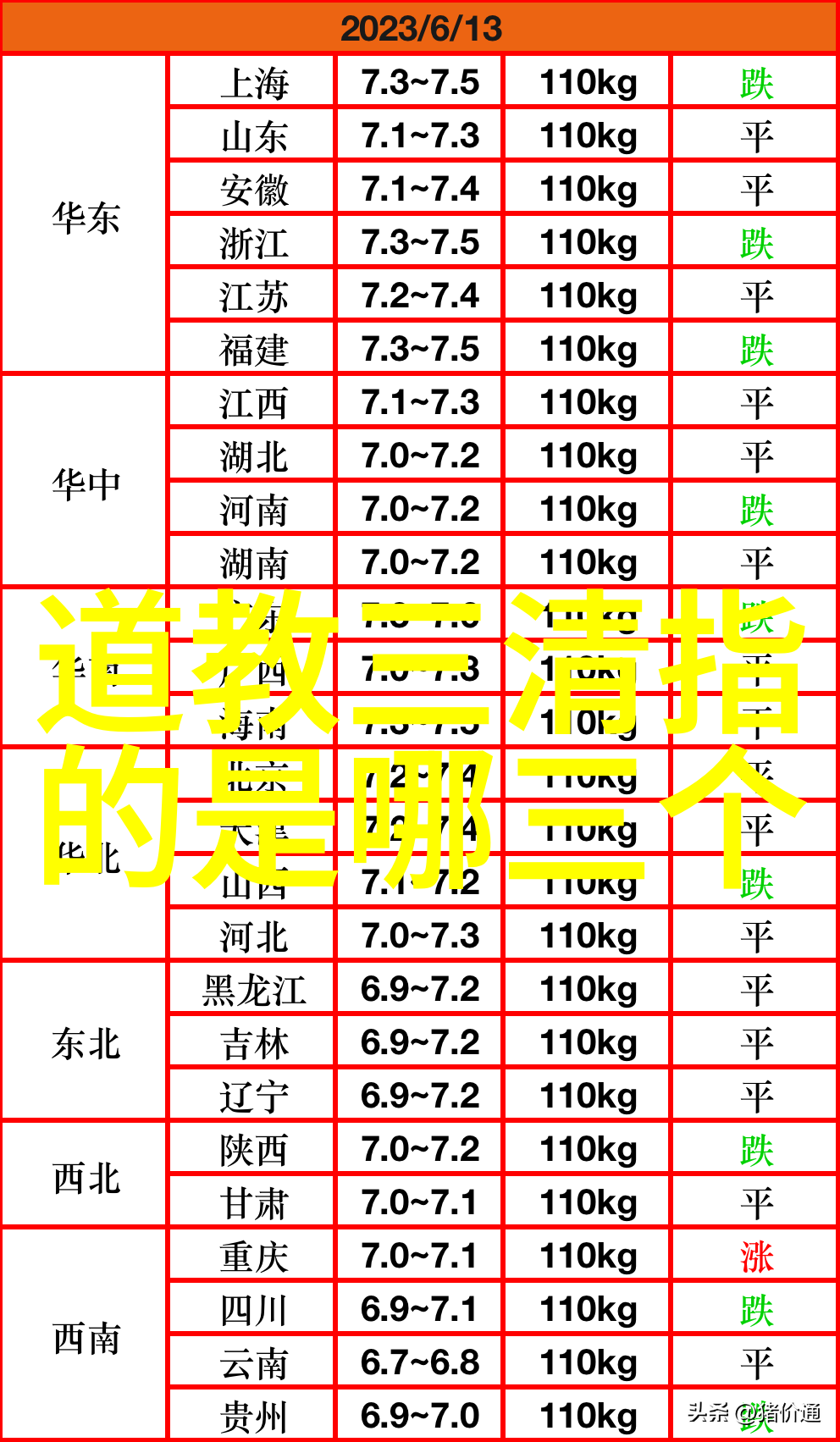 道教神秘人脉揭秘古老修行中的权势高下