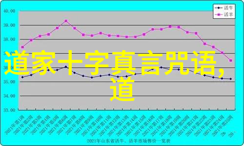 道教著名人物我来讲讲张道陵的故事你知道吗