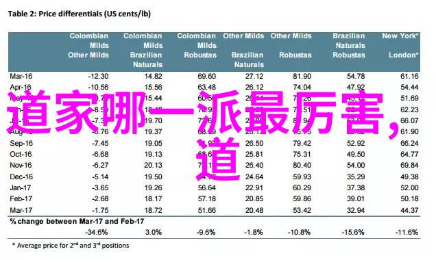 愿所求皆所愿心之旅者与梦想的交响曲