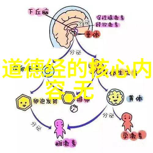 道教修行之路排名前五的圣人有谁