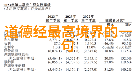 王羲之书法作品解析探索南朝文学艺术的精髓