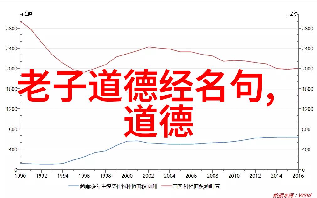 孟子滕文公上