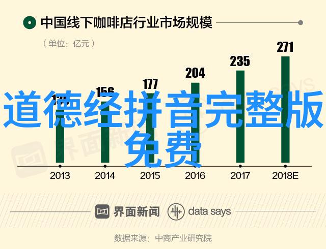 探索道德经智慧的奥义从无为而治到自然之治