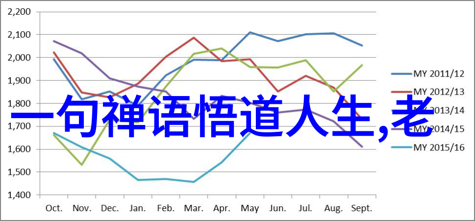 从娇弱到刚毅女人开悟后的身体奇迹