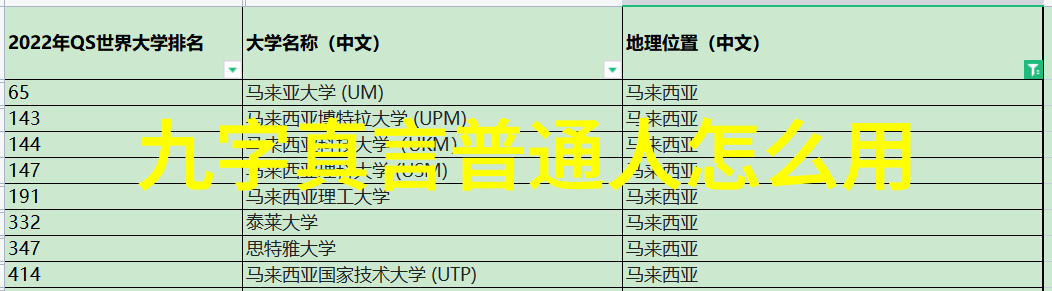 一个接一个的上我怎么办面对不断上升的压力如何自我管理