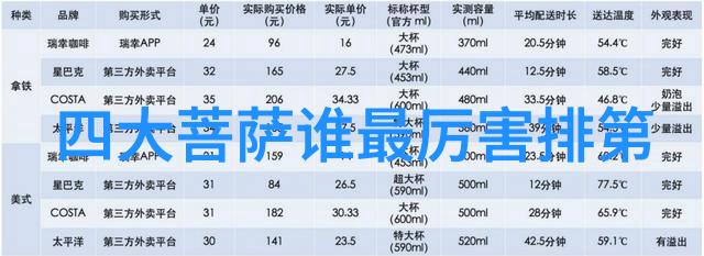 道教服饰简介女人无欲则刚的人在社会中的心态与道教文化的天然道观相融合