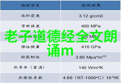 道家的高人养成道家修炼的精英