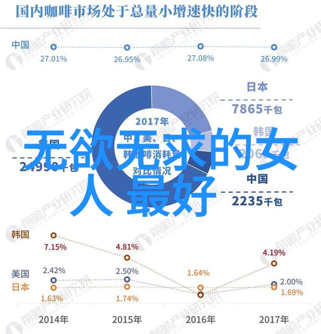 大神养成计划txt新浪-从零到英雄我在新浪的TXT大神养成日记