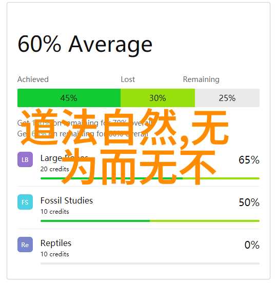 跨越时空的情感共鸣为什么我们仍然沉迷于这100首经典歌辞