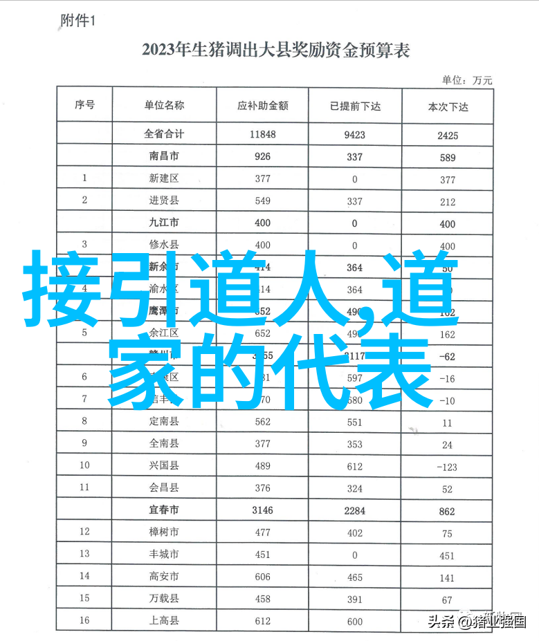 普通人自学道术-不求师传寻径自悟的普通人道术学习之旅