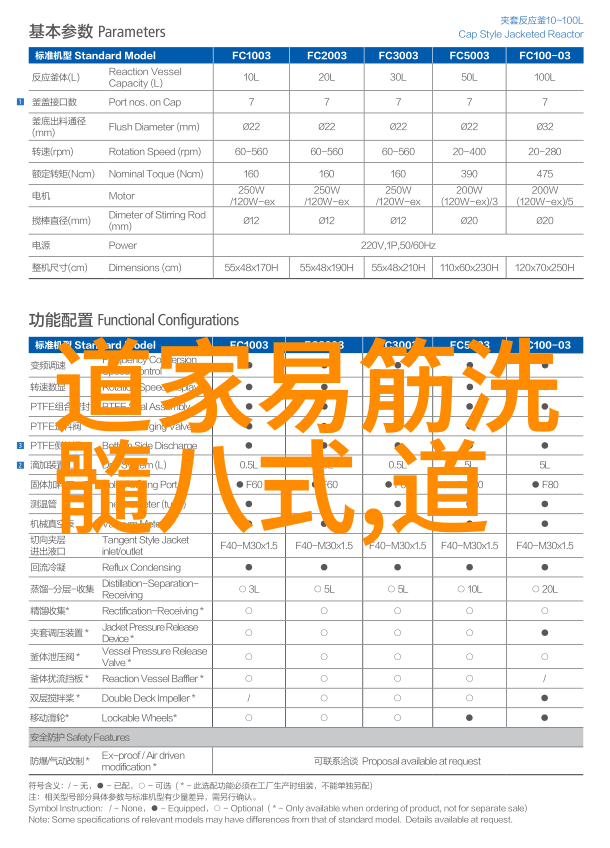 在时间流转中寻找真实心道以及它们背后的故事