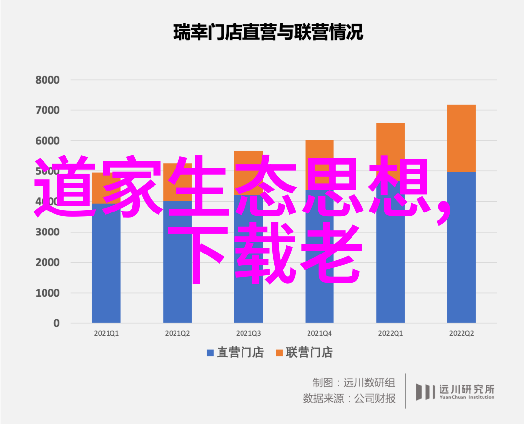 山中异客尹文生与道教传承