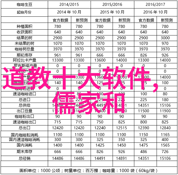 道德经中的自然哲学观察与现代科学对话