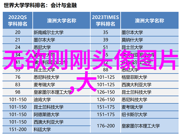 解析一句经典台词无需多言只要知道我是如何不做某事