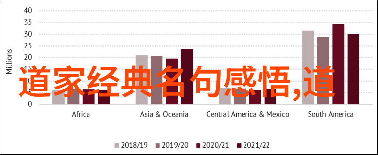 老子简介老子这位古代哲学家你知道他是怎么一回事吗