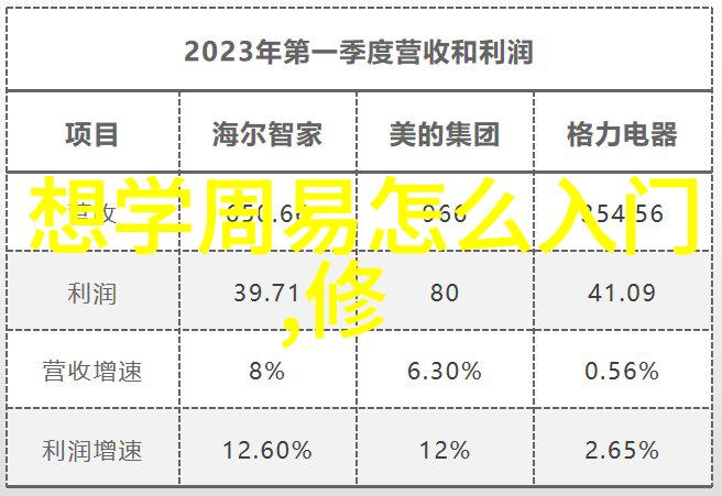 心灵的修炼诗句中的智慧与力量