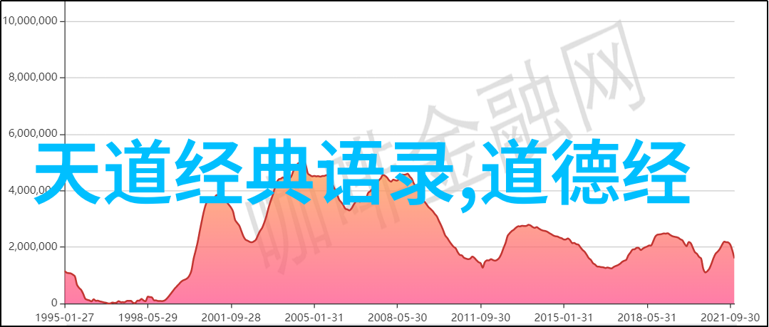 零开手法图解析掌握基础操作的关键要点