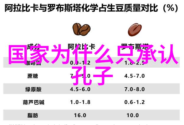 神仙传说陈抟有哪些智慧让他成为名震天下的道士