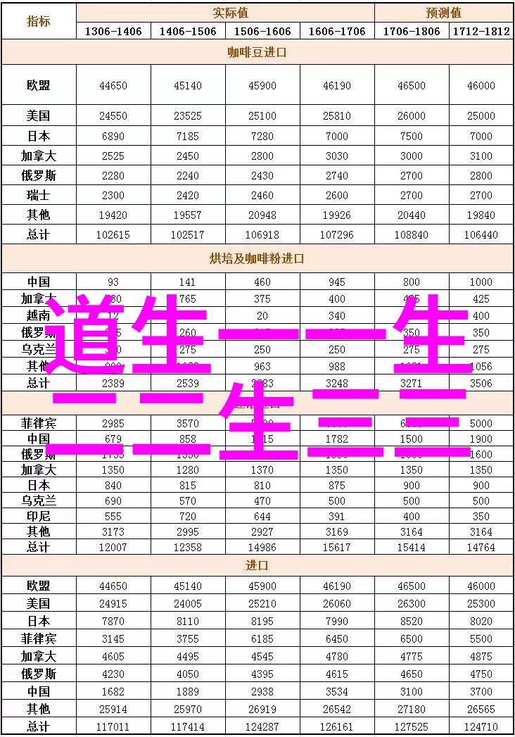 道士念的经文我听他低声吟诵着那句古老而神秘的话语