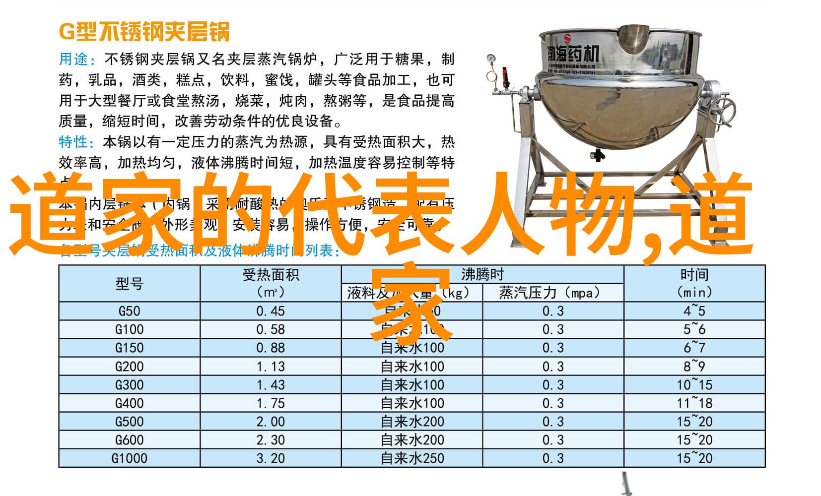 道家的智者探索阴阳之谜的先锋们