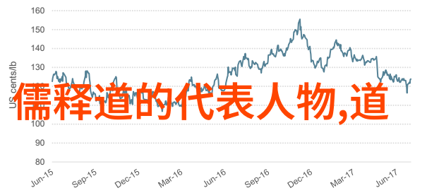 时尚潮流最新一季流行好的文艺气息名字推荐