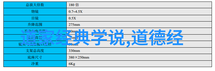 女生说大道至简什么意思我是不是太菜了