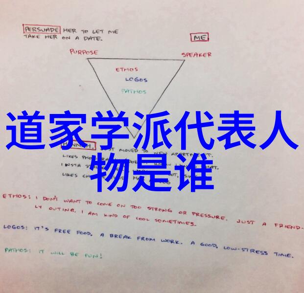 如何看待德这个概念在现代社会中的价值与应用