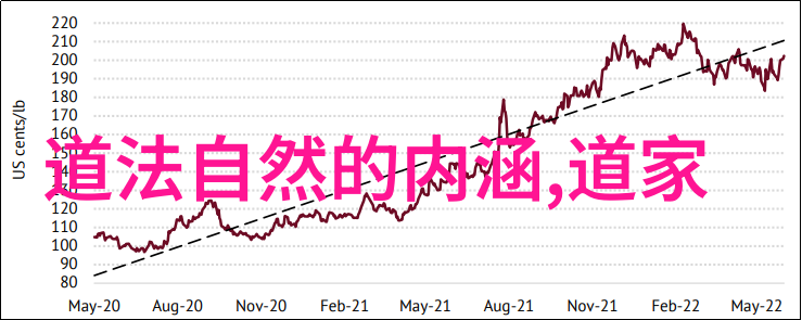 道教神仙翩跹在云端的隐逸生活